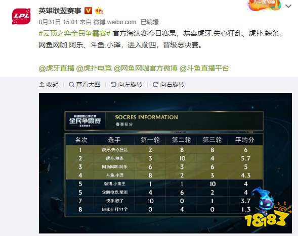 凭借出色的 凭借出色的